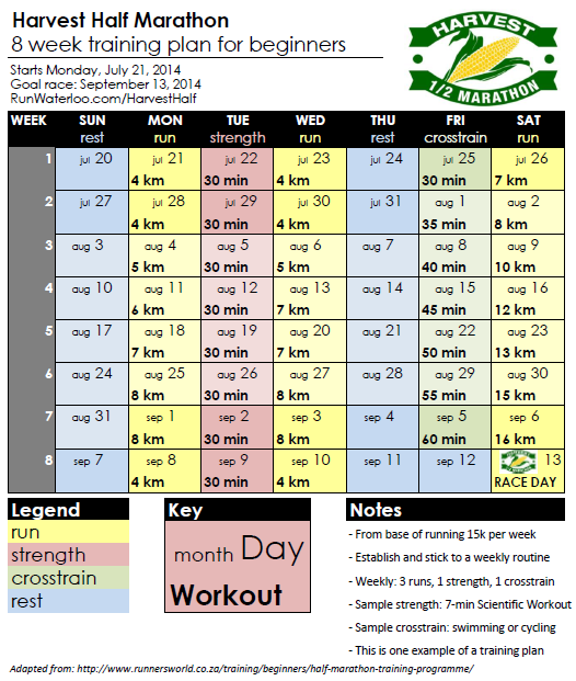 8-week-half-marathon-training-runwaterloo