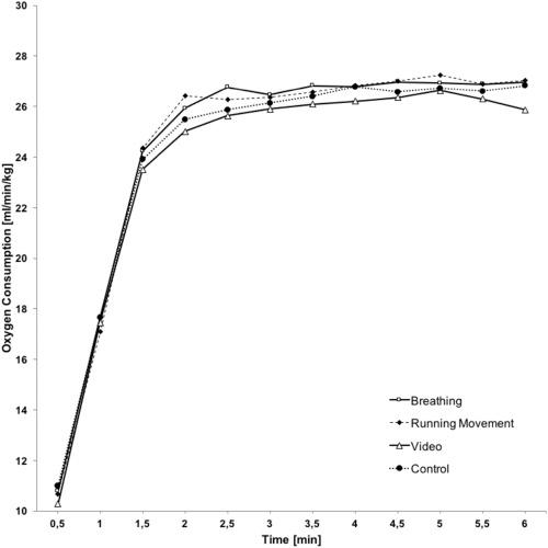 image-graph