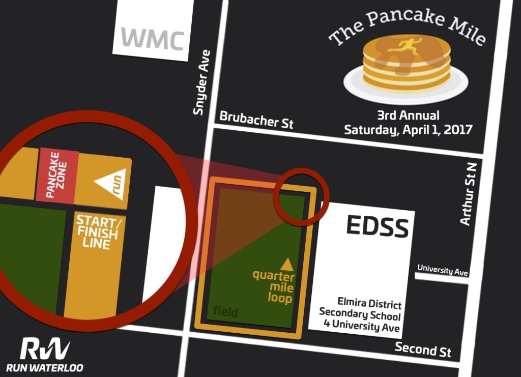 Pancake Mile 2017