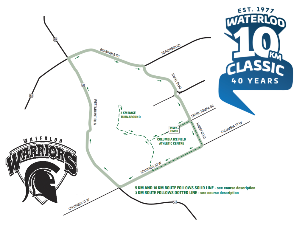 Waterloo Classic 2017 course UWaterloo