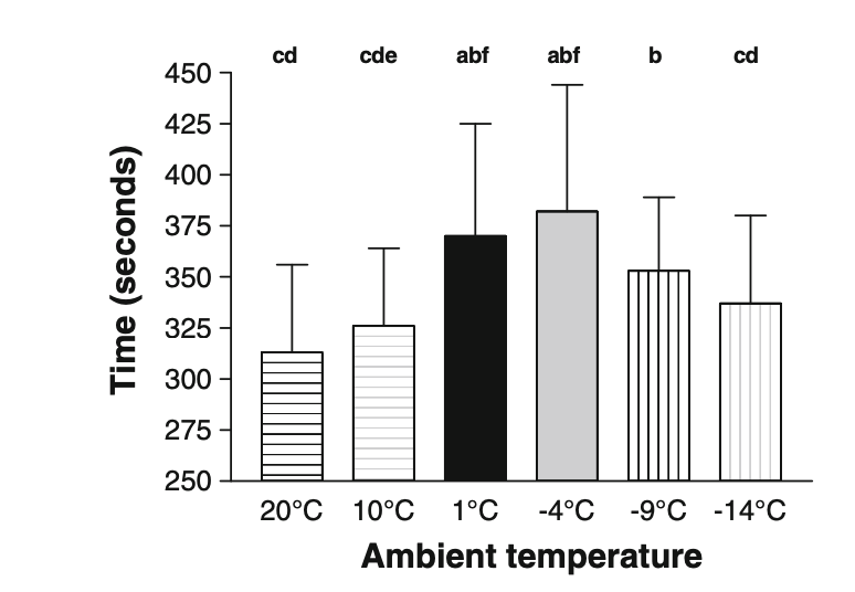 graph1